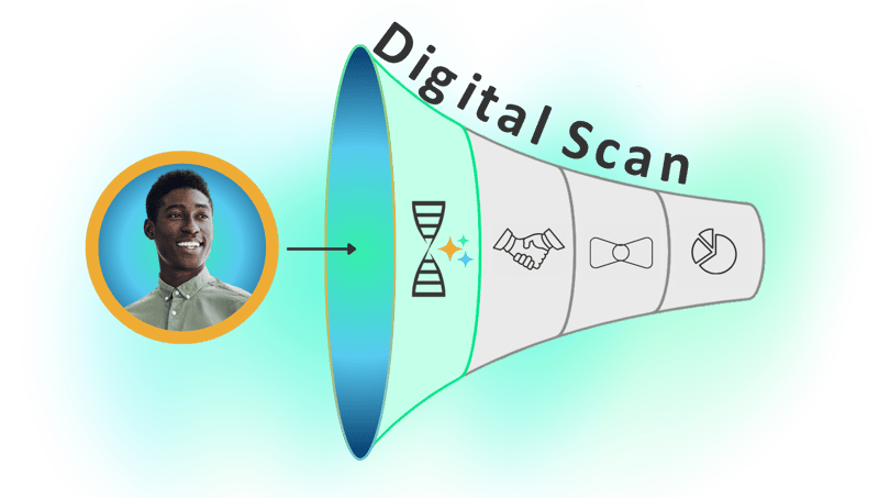 Digital Scan_Custom Data Enrichment