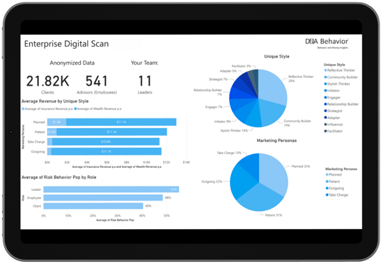 Enterprise Digital Scan on Tablet