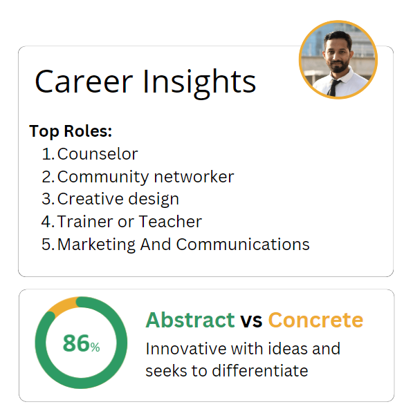 00 BDNA_Career Insights