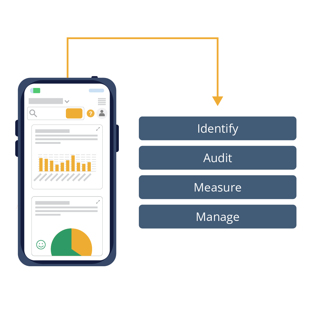 Consulting Services_Managing Behavioral Variability