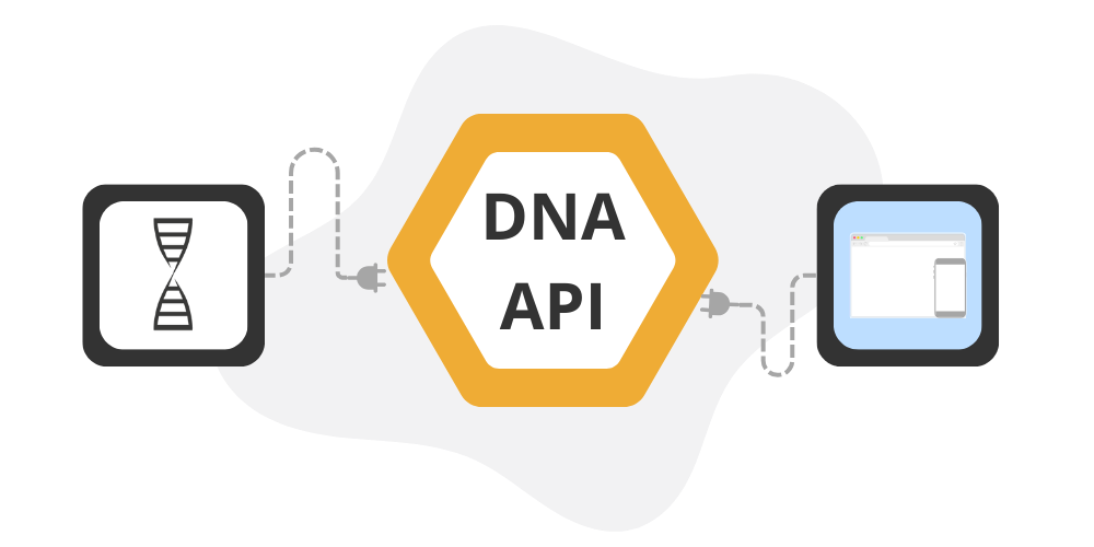 DNA Behavior DNA API
