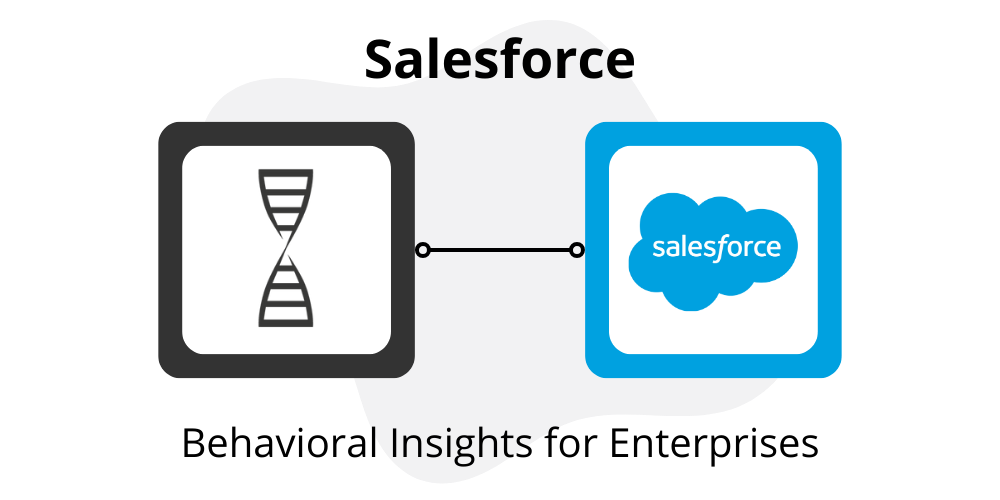 DNA Behavior and Salesforce Integration-1