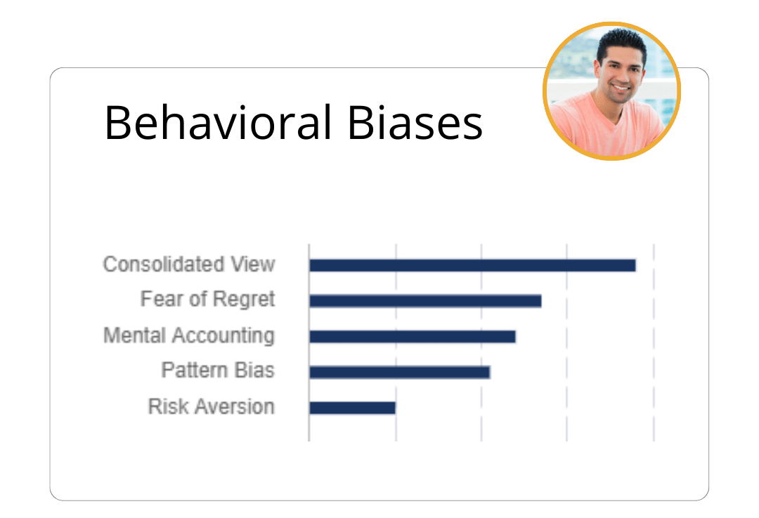 FDNA_Behavioral Biases_Michael