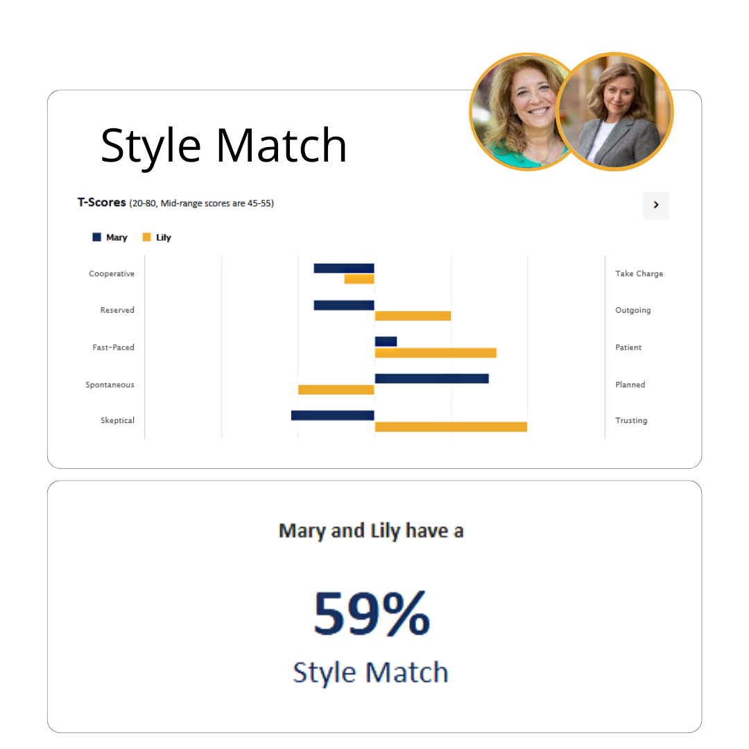 FDNA_Style Match_Lily and Mary