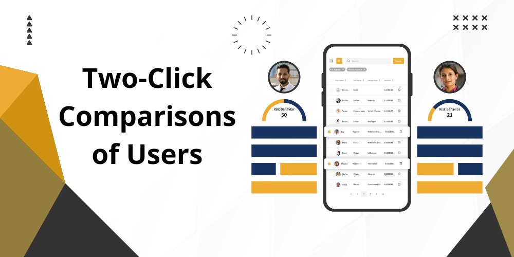 Two-click Comparison of Users